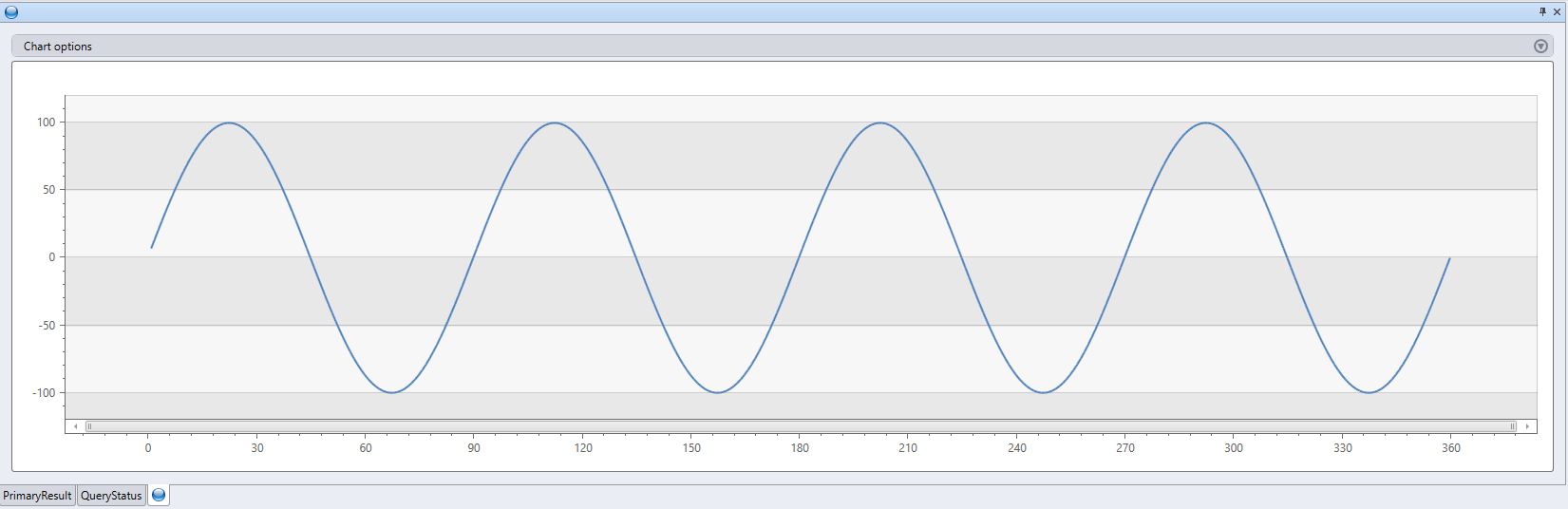 Screenshot der Sinus-Demo mit Abfrageergebnis.