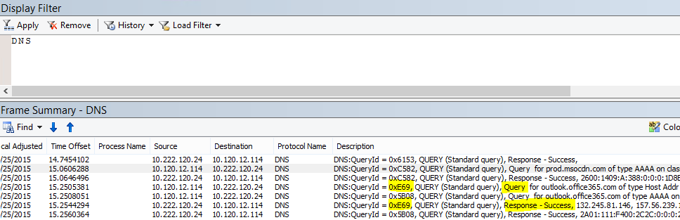 Ein grundlegender Filter für DNS in Netmon ist DNS.