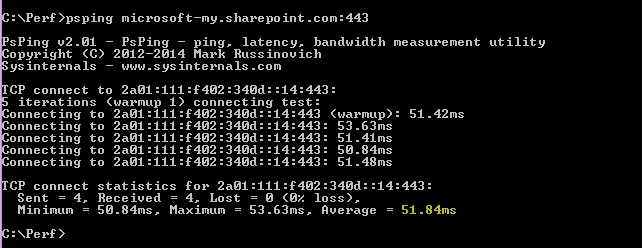 Der PSPing-Befehl microsoft-my.sharepoint.com Port 443.