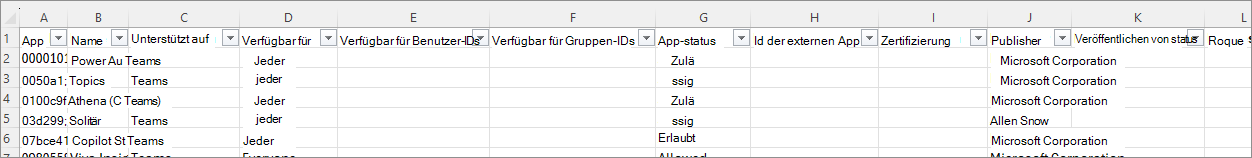 Screenshot: Spalten in der exportierten CSV-Datei