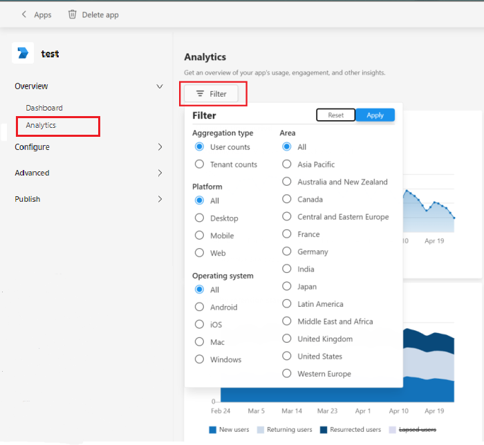 Screenshot: Filter der Analyseseite im Entwicklerportal