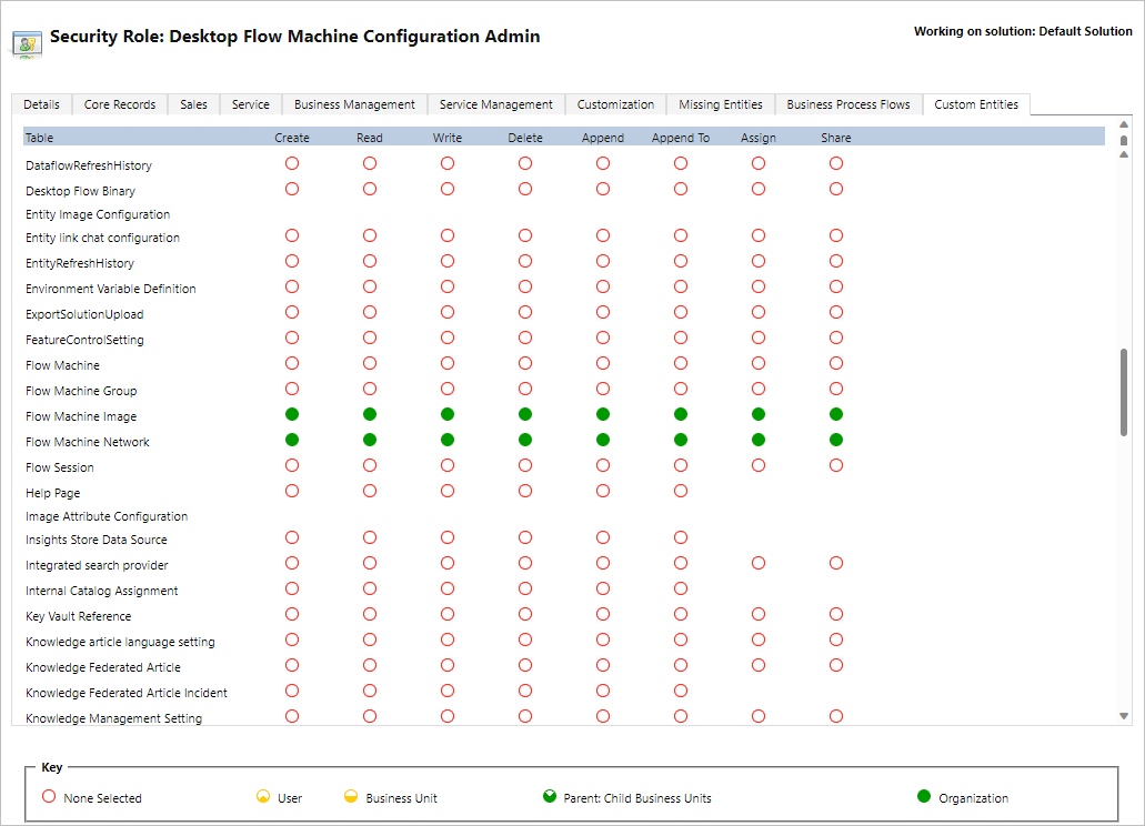 Screenshot der Berechtigungen für die Rolle „Desktop-Flows-Computerkonfigurations-Administrator“.