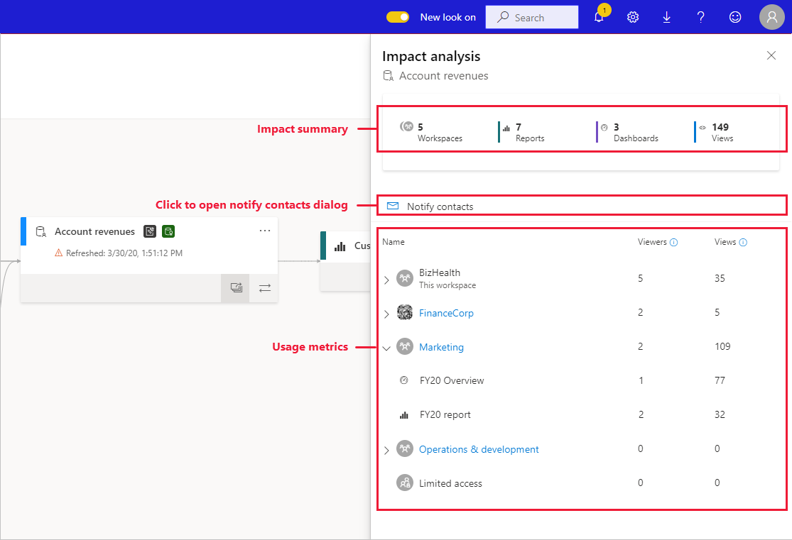 Screenshot of the impact analysis side pane.