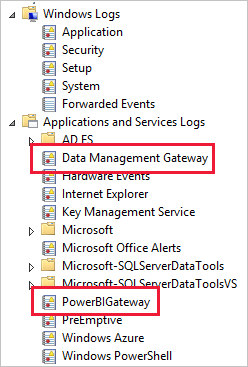 Screenshot: Datenverwaltung Gateway- und PowerBIGateway-Protokolle im Verzeichnis Anwendungen und Dienstprotokolle.