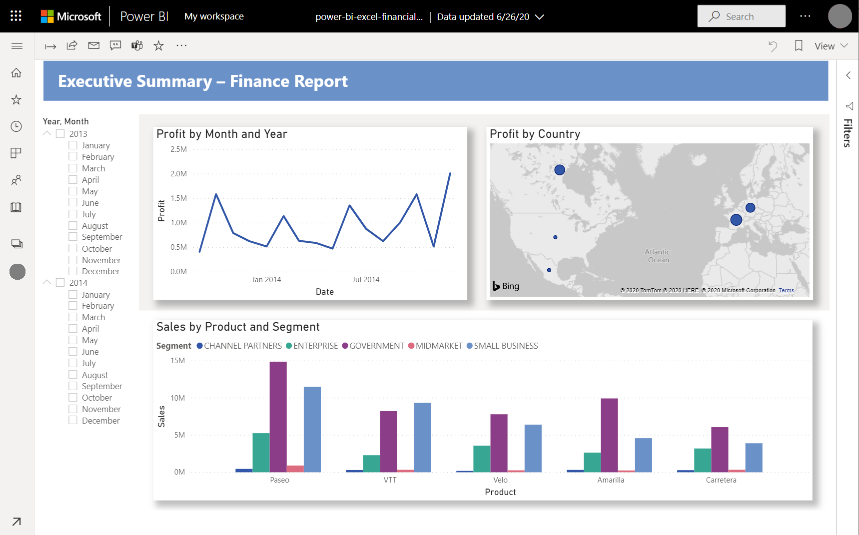 Screenshot:Vollständiger Power BI-Bericht im Power BI-Dienst