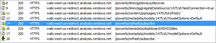 Screenshot des Ausgabefensters des Fiddler-Tools mit dem HTTP-Datenverkehr der Power BI-API.