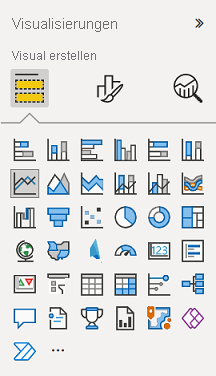 Screenshot of Power BI Desktop showing the Visualizations pane.