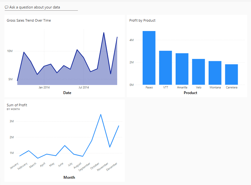 Screenshot: Dashboard mit der angehefteten Visualisierungskachel.