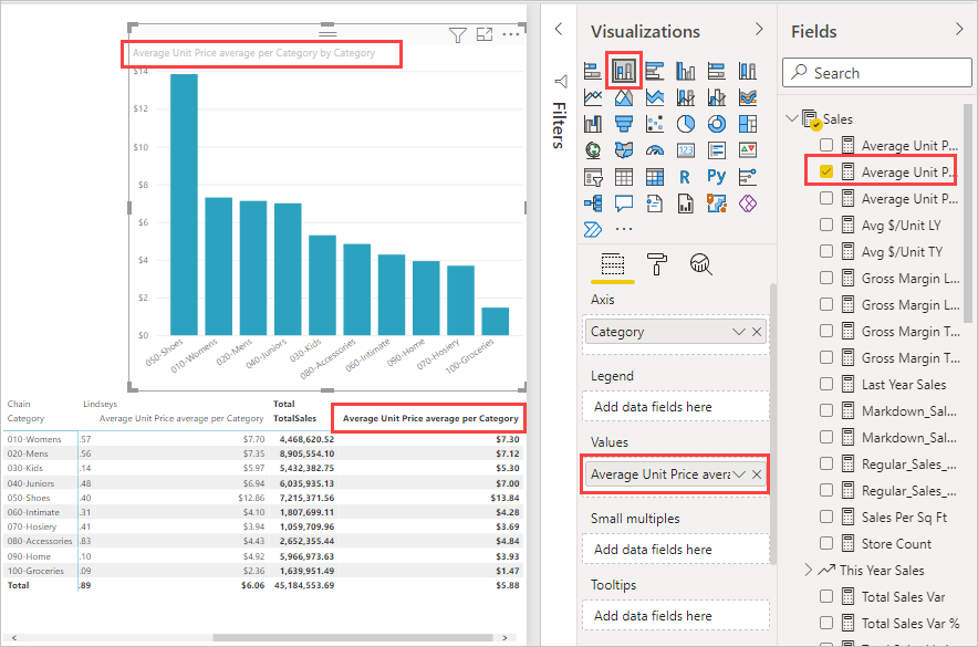 Screenshot: Neues Balkendiagramm auf Grundlage des Quickmeasurefelds.