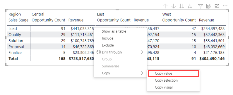 Screenshot of a matrix visual. A cell shortcut menu is visible. Under Copy, the Copy Value option is called out.