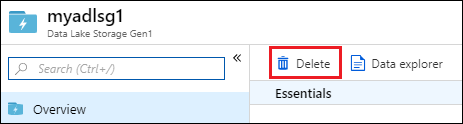 Löschen eines Data Lake Storage Gen1-Kontos