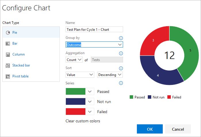 Name your chart. Select the field values. To save, click OK