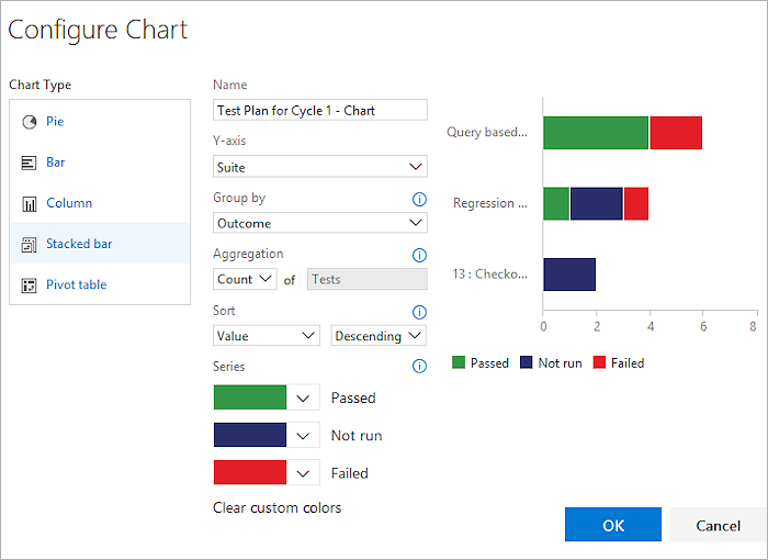 For Rows, select Suite. For Columns, select Outcome. To save, click OK