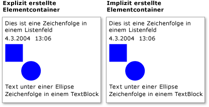 Vergleicht explizite und implizite Elementcontainer