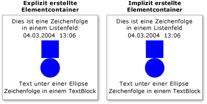 Zwei ListBox-Steuerelemente