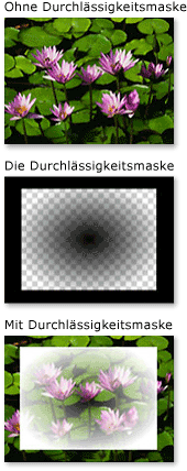 Ein Objekt mit einer DrawingBrush-Deckkraftmaske