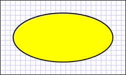 Ellipsendarstellung