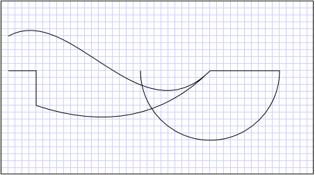 Eine PathGeometry