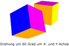 Drehung um 60 Grad der X- und Y-Achsen