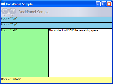 Ein typisches DockPanel-Szenario.