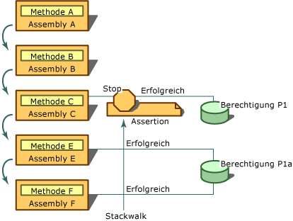 91wteedy.assert(de-de,VS.100).gif