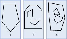 Beispiele für polygonale Geometrieinstanzen