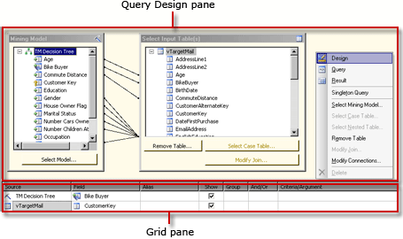 Analysis Services-DMX-Abfrage-Designer, Entwurfsansicht