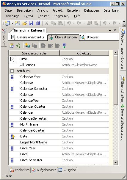 Übersetzungen (Registerkarte) des Dimensions-Designers