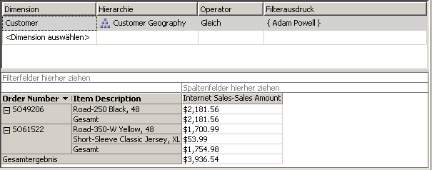 Dimensionieren von Internet Sales-Sales Amount