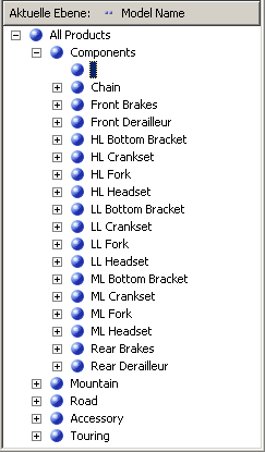 Hierarchieliste mit fehlenden Komponenten