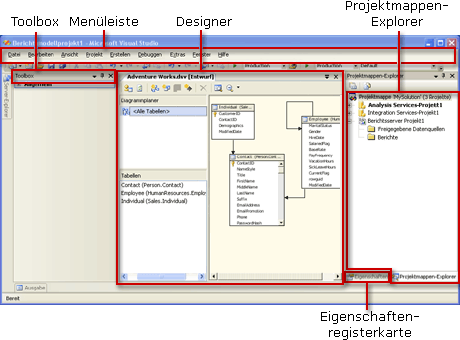 Standardkonfiguration von BI Development Studio