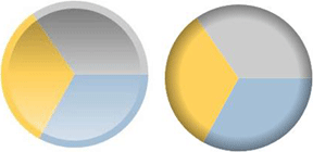 Zeichnungsformat – Kreis