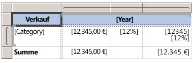 Anzeige des Beispielwertformats in der Berichtsentwurfsoberfläche