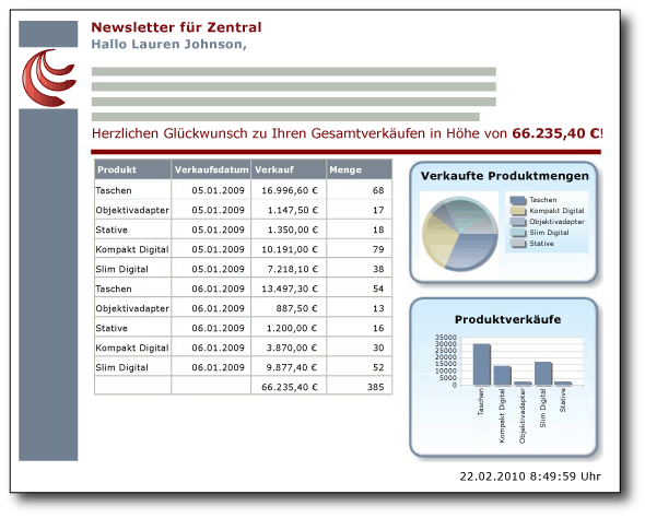 Formfreier Bericht mit Tabelle, Diagramm und Maßstab