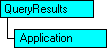 SQL-DMO-Objektmodell, das das aktuelle Objekt anzeigt