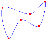 Kardinaler Spline