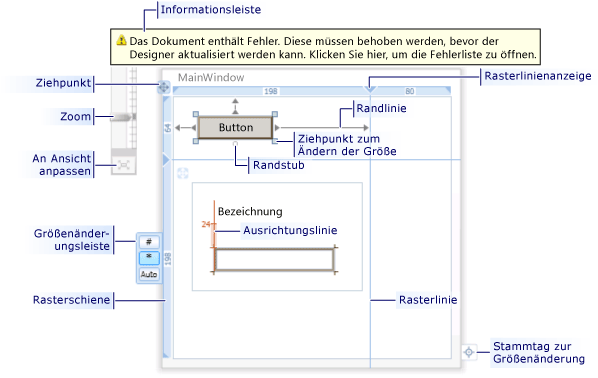 Entwurfsansicht-Funktionen im WPF-Designer