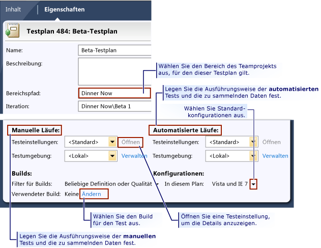 Planeigenschaften