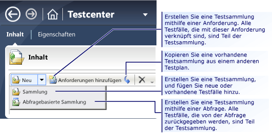 Unterschiedliche Testsammlungstypen erstellen