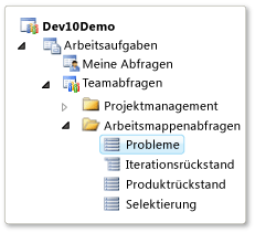 Problemabfrage unter Teamabfragen