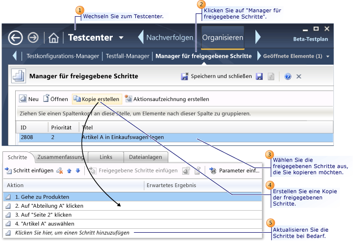 Kopie von freigegebenen Schritten erstellen