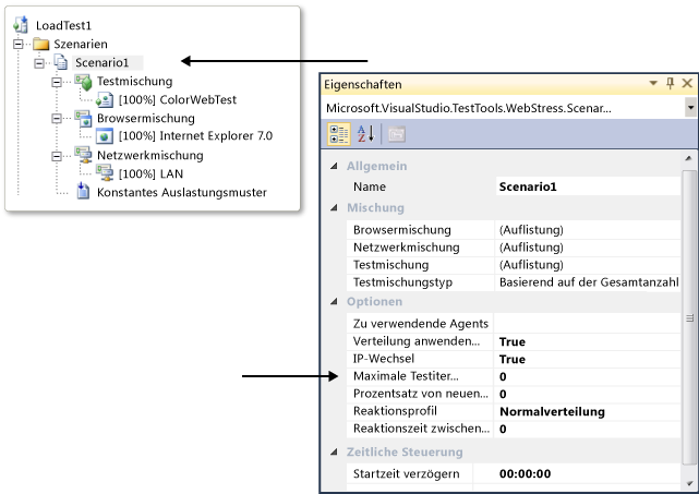 Angeben von Testiterationen in einem Szenario