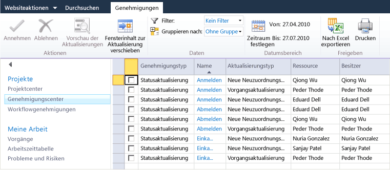 Genehmigungscenter mit Statusaktualisierung