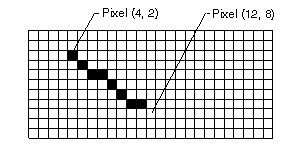 Vektorgrafik