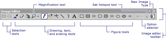 Symbolleiste des Visual Studio-Grafik-Editors