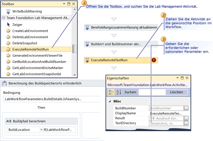 Ziehen einer LabManagement-Aktivität aus der toolbox