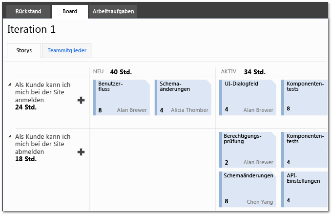 Aufgaben mithilfe des Taskboards aktualisieren