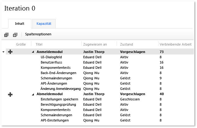 Arbeitsaufgliederung von Aufgaben in Excel