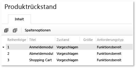 Seite "Produktrückstand" zeigt neue Anforderungen