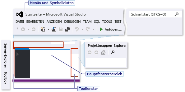 IDE mit "Allgemeine Einstellungen" übernommen